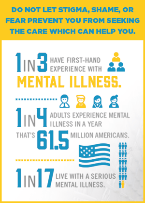 mental-health-awareness-month-STATS