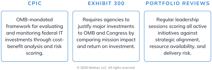 Portfolio & Investment Management-1