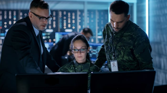 consultant and military